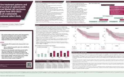 Merkel cell carcinoma poster presented at ESMO Congress 2023